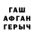 Бутират вода Pavlo Telyatnykov