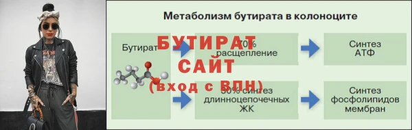 a pvp Липки